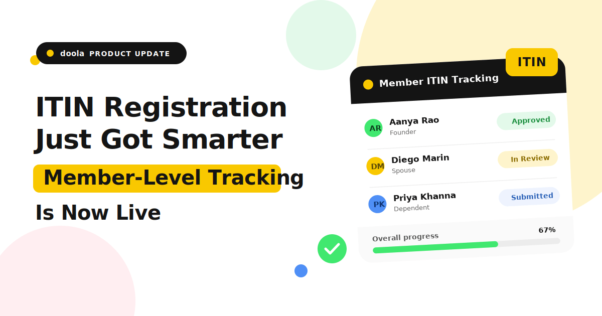 ITIN Registration Just Got Smarter: Member-Level Tracking Is Now Live